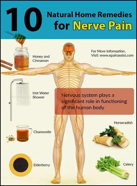 10 natural home remedies nerve pain