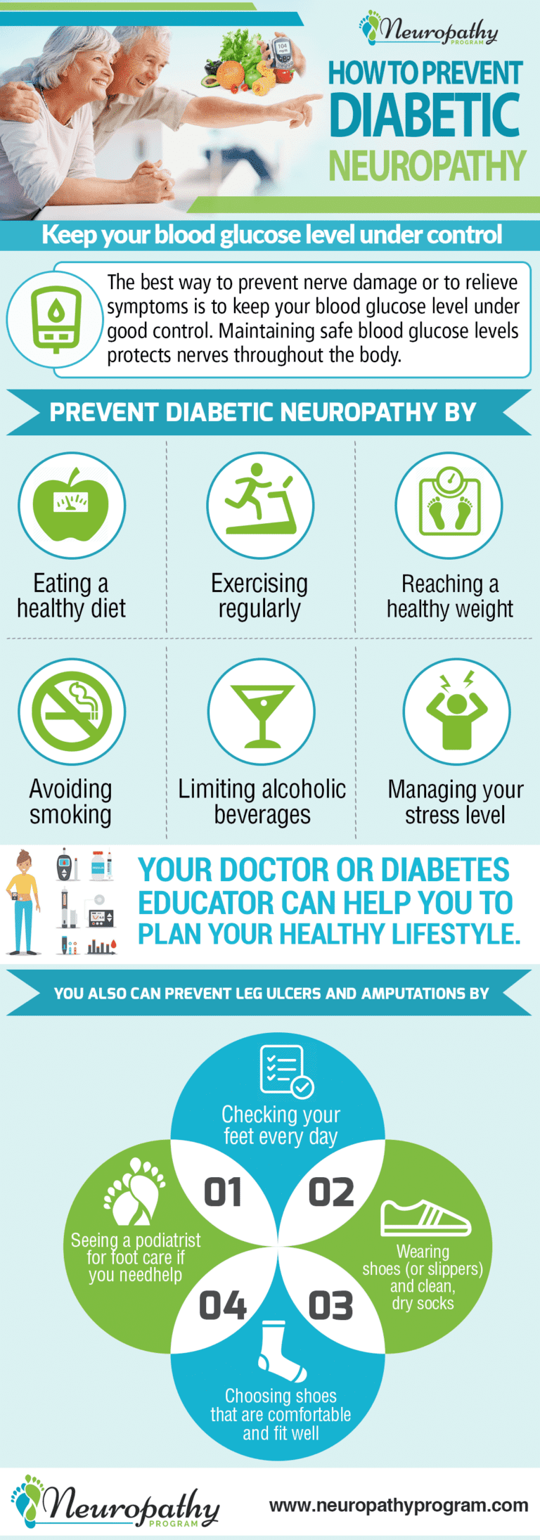 prevent-diabetic-neuropathy-infographic-neuropathy-program