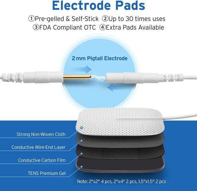 Etekcity TENS Unit Neuropathy Program