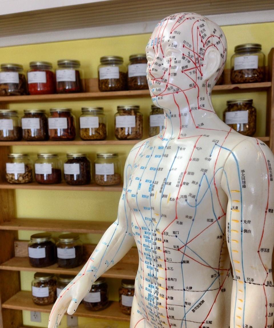 Acupuncture positions